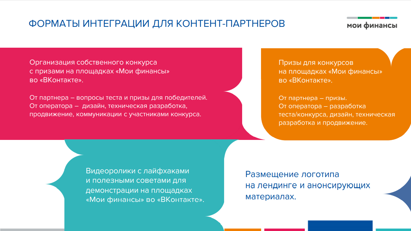 Ответы на тест финансовая грамотность 2023 год. Мероприятия на недели по финансовой грамотности. Неделя финансовой грамотности финзож.