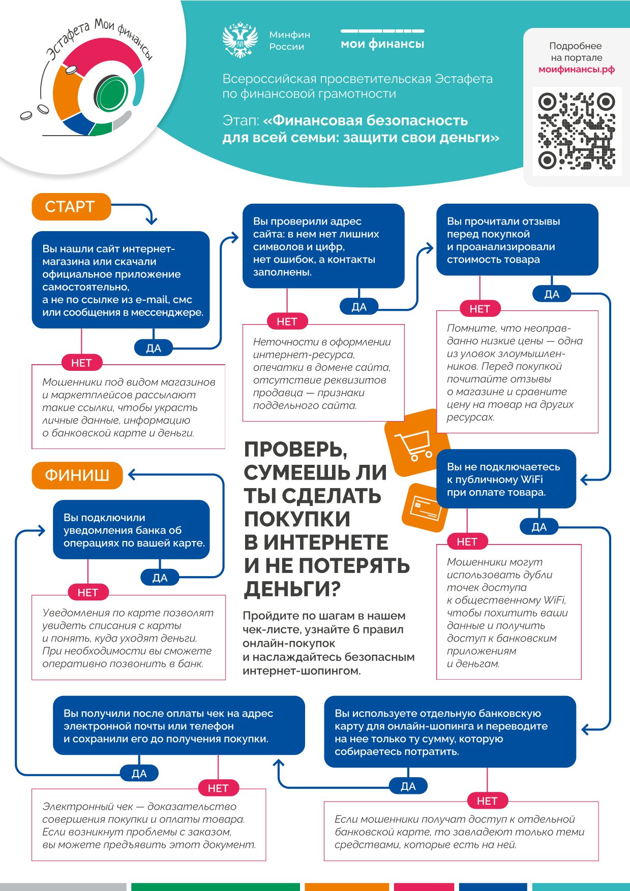 -лист.-Безопасные-покупки-в-интернете-1.jpg