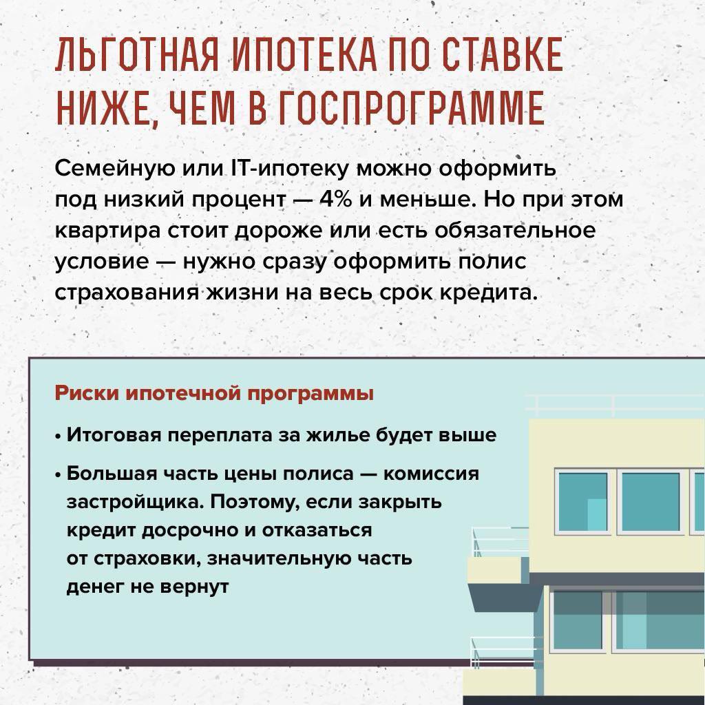 4_Ипотека_от_застройщика.jpeg