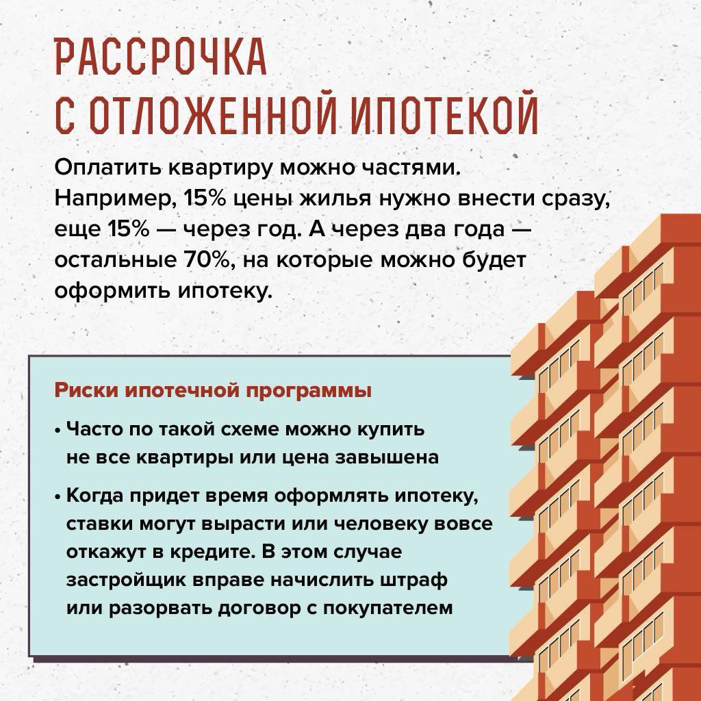 5_Ипотека_от_застройщика.jpeg
