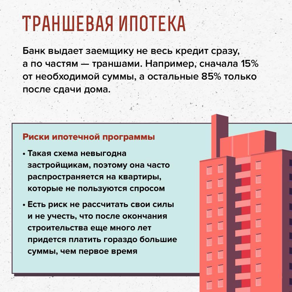 8_Ипотека_от_застройщика.jpeg