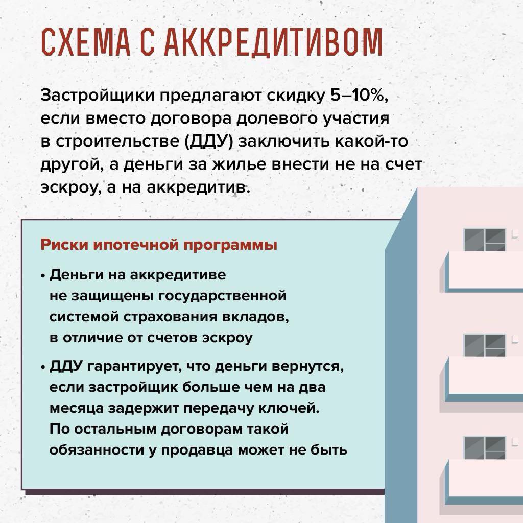 _7_Ипотека_от_застройщика.jpeg